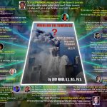 Reviews of the WDTTG Book